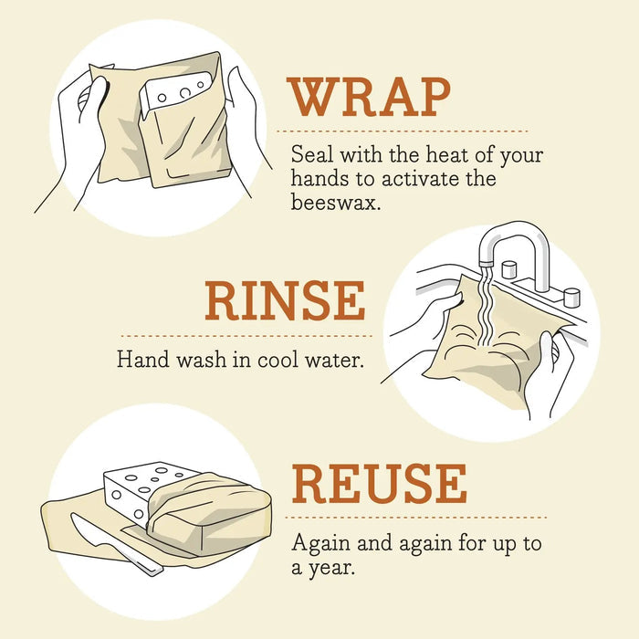 A loaf of bread is partially tucked inside the BEES WRAP- BEESWAX REUSABLE BREAD BAKERY LANE bag by BEES WRAP, featuring a small white label and displayed against a plain white background—a perfect choice for a plastic-free kitchen.