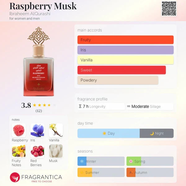 Ibrahim Al Qurashi Raseberry Musk EDP 75Ml