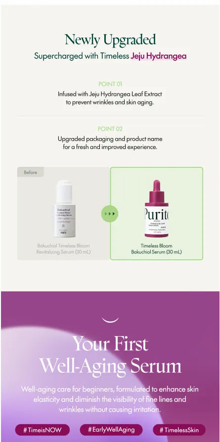 Purito Seoul Timeless Bloom Bakuchiol Serum 30Ml