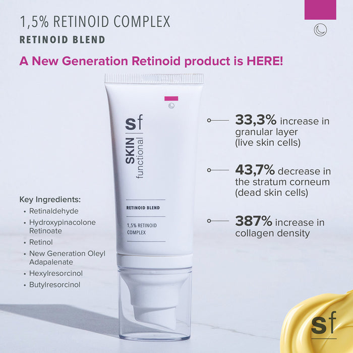 Skin functional retinoid product with key ingredients and benefits on a light background