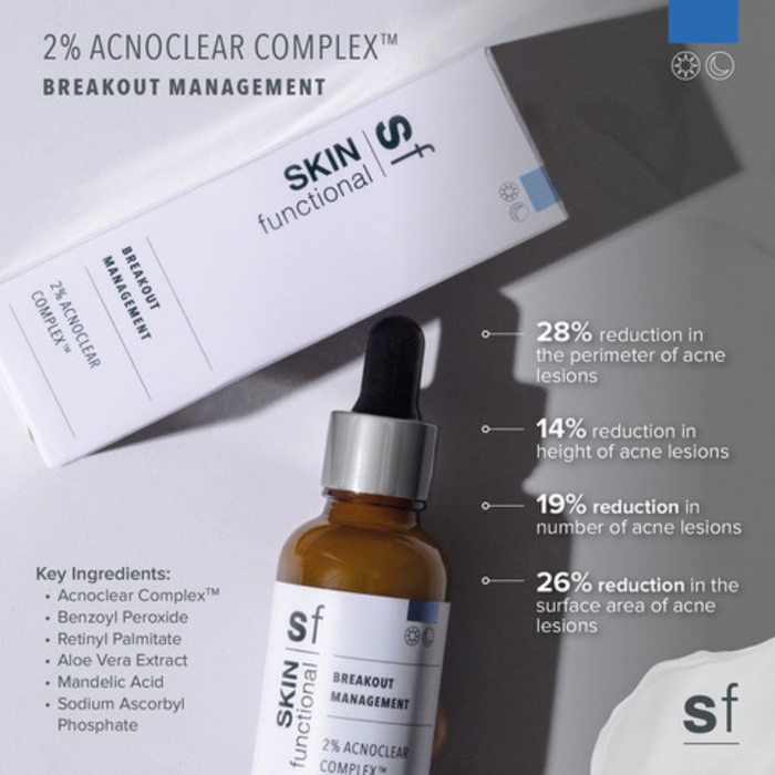 SKIN functional breakout management dropper bottle