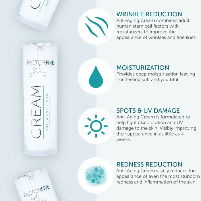 Anti-Aging Cream