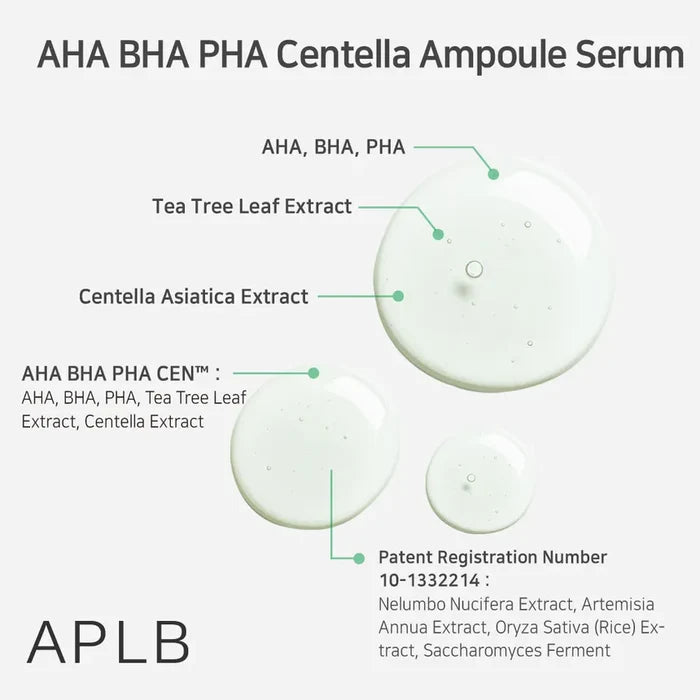 APLB AHA BHA PHA Centella Ampoule Serum 40Ml