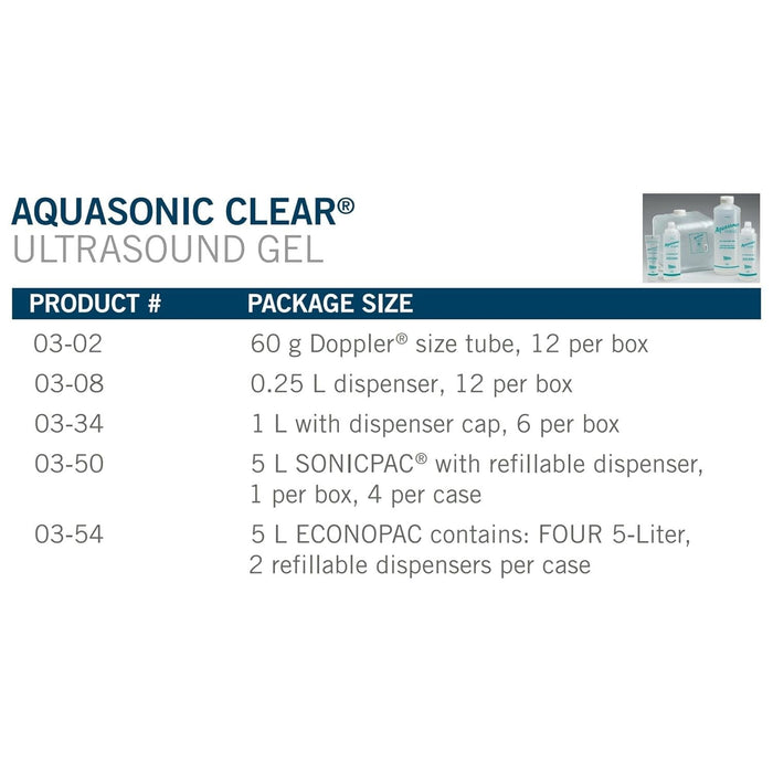 Aquasonic Clear Ultrasound Gel, High Viscosity, Nonsterile, 5 Liter Jug - 03-54-Case - LL Medico