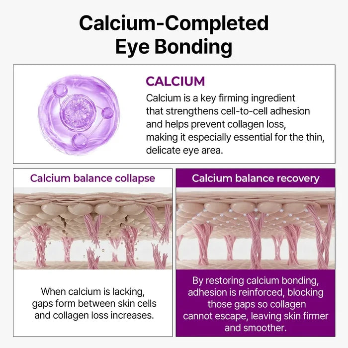 Dr Melaxin Calcium Bonding Eye Cream 15g