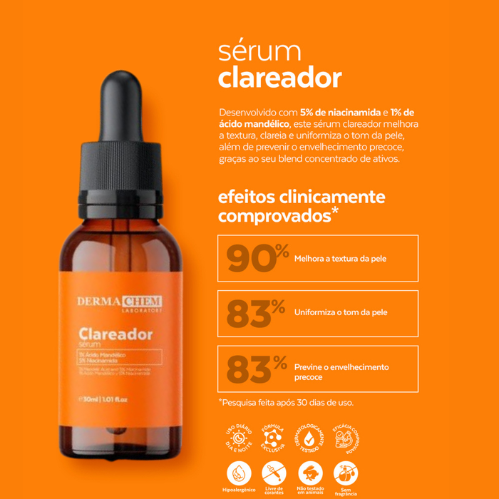 Kit Anti-Acne e Manchas essencial com quatro fórmulas de alta eficácia