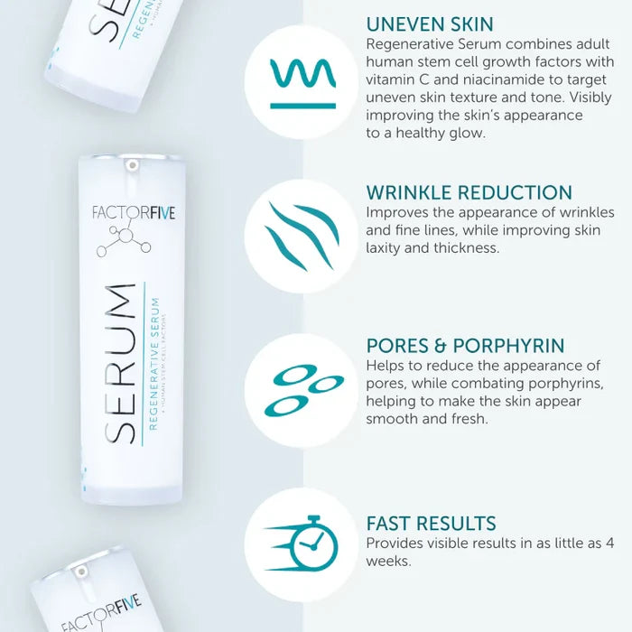 Regenerative Serum