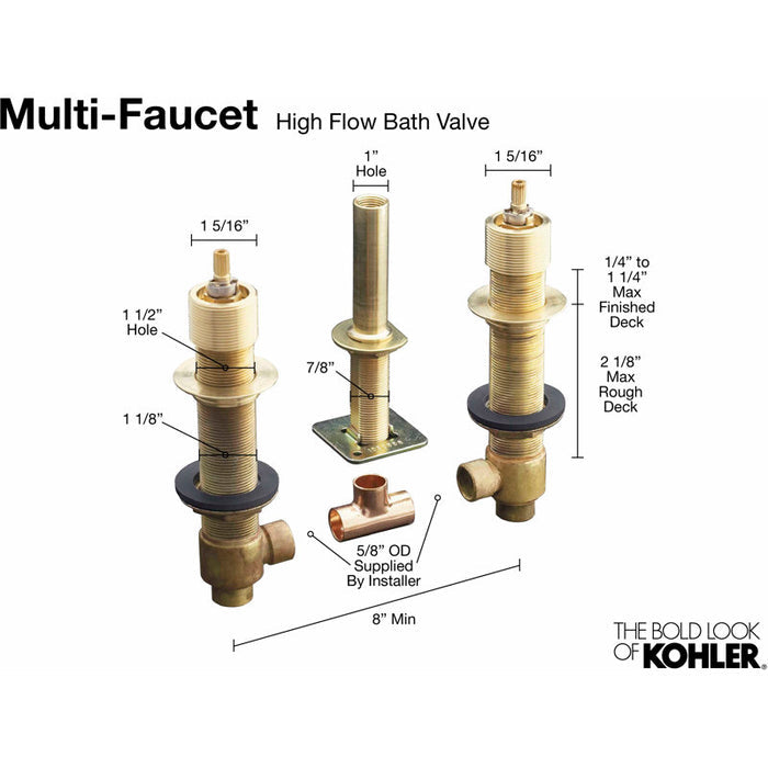 Kohler multi-faucet high flow bath valve with dimensions and specifications on a white background.